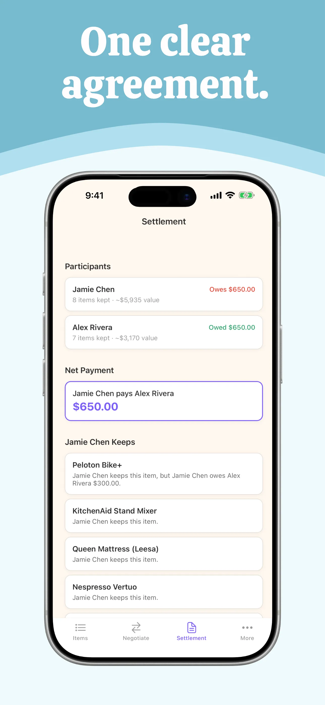 Settlement summary showing participants, net payment, and item assignments